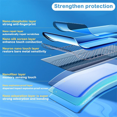 Samsung S23/S22 Screen Protector