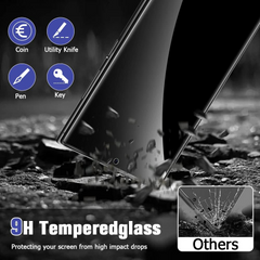 Samsung S23/S22 Screen Protector