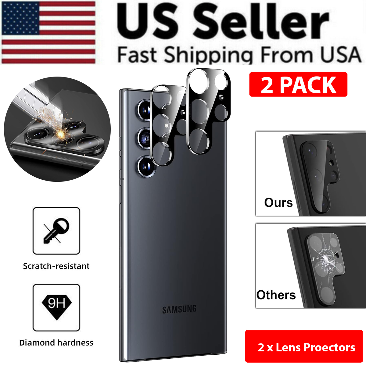 Samsung S23/S22 Screen Protector