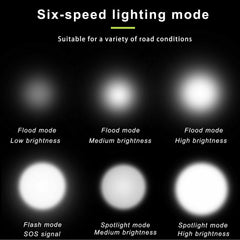 LED Bike Headlight with Horn