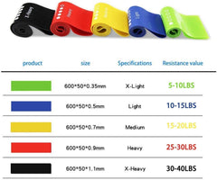 5-Piece Resistance Bands Set